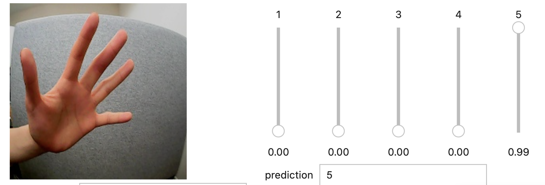 example image